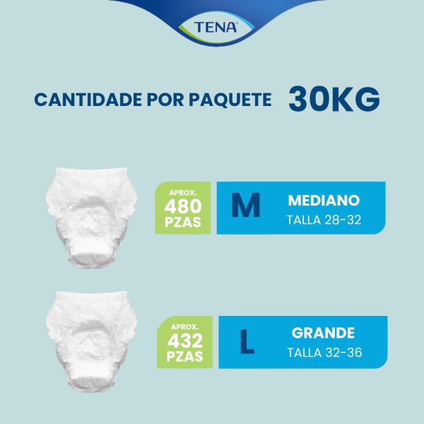TENA Para Adulto - 30kg - Talla Mediana y Grande